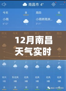 12月南昌天氣實時播報詳解，全面評測與介紹