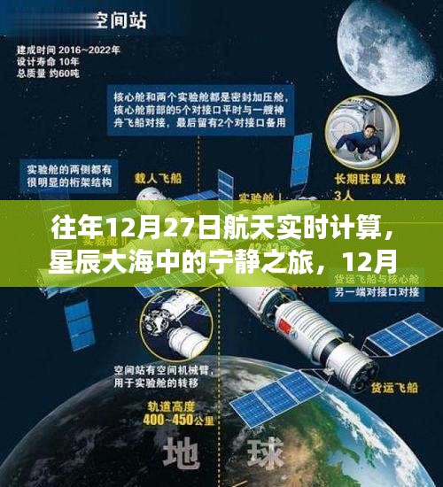 星辰大海中的心靈探索，12月27日航天實時計算之旅