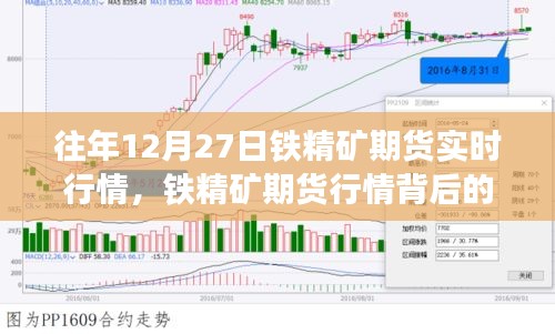 鐵精礦期貨行情背后的變化與成長，學(xué)習(xí)賦予的自信與成就感的啟示（實(shí)時(shí)行情分析）