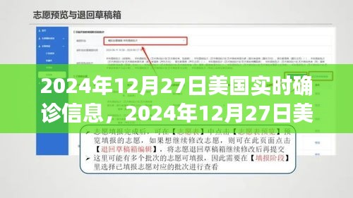 美國實時確診信息深度解析，2024年12月27日最新數(shù)據(jù)報告