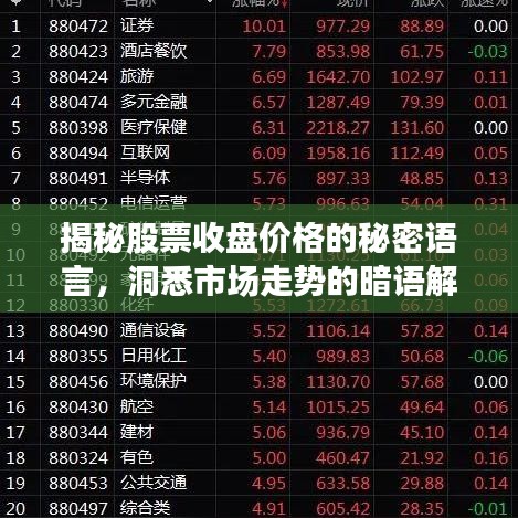 揭秘股票收盤價格的秘密語言，洞悉市場走勢的暗語解讀