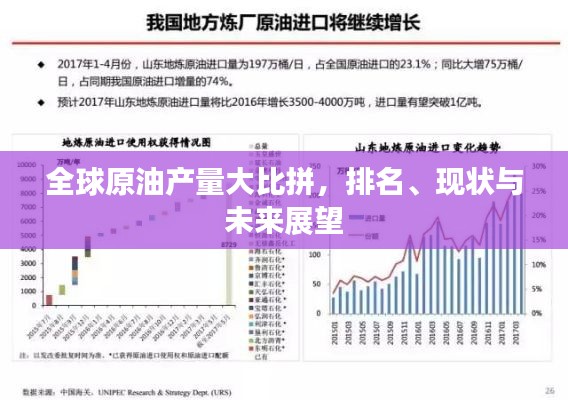 全球原油產(chǎn)量大比拼，排名、現(xiàn)狀與未來展望