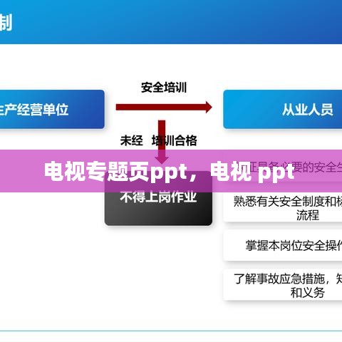 電視專題頁ppt，電視 ppt 