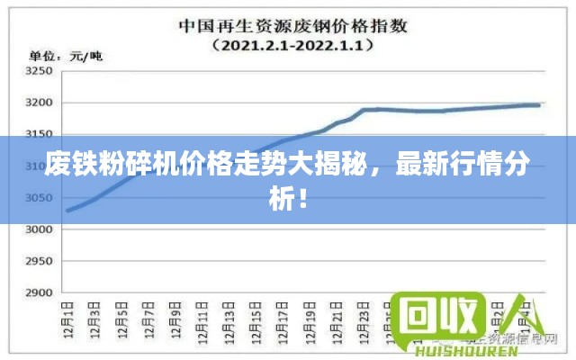 廢鐵粉碎機(jī)價(jià)格走勢(shì)大揭秘，最新行情分析！