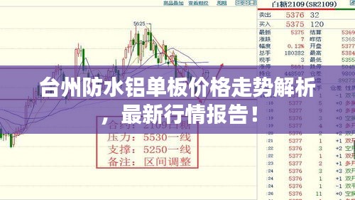 臺州防水鋁單板價格走勢解析，最新行情報告！