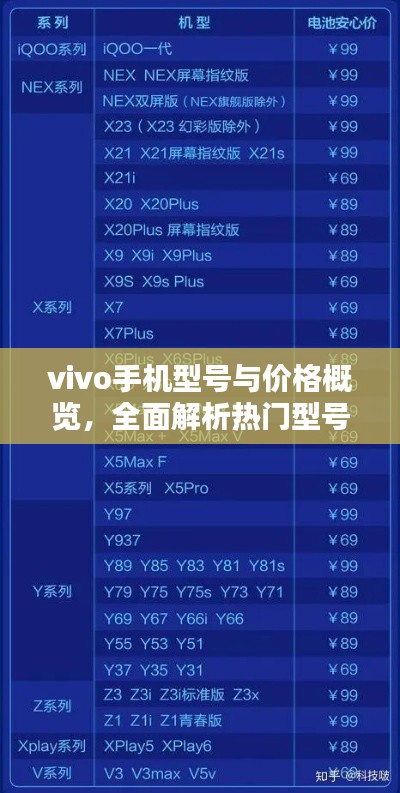 vivo手機(jī)型號(hào)與價(jià)格概覽，全面解析熱門型號(hào)與最新報(bào)價(jià)