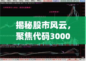 揭秘股市風云，聚焦代碼300037，深度解讀行情走勢！