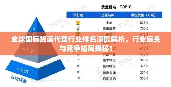 全球國際貨運代理行業(yè)排名深度解析，行業(yè)巨頭與競爭格局揭秘！