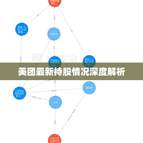 美團(tuán)最新持股情況深度解析