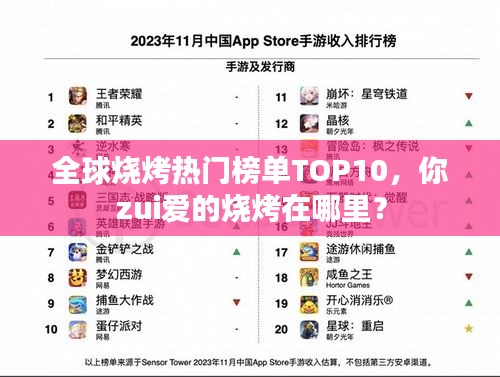 全球燒烤熱門榜單TOP10，你zui愛(ài)的燒烤在哪里？