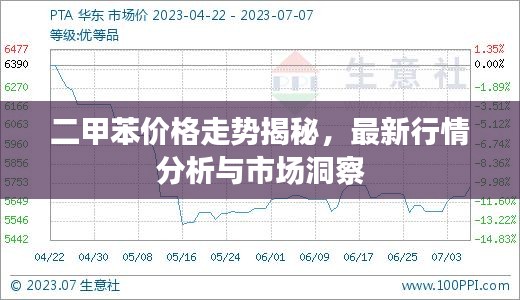 二甲苯價(jià)格走勢(shì)揭秘，最新行情分析與市場(chǎng)洞察