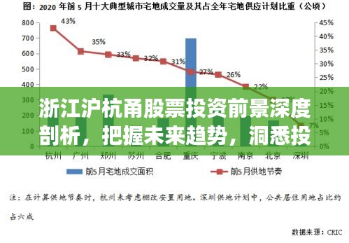 浙江滬杭甬股票投資前景深度剖析，把握未來趨勢，洞悉投資機遇！