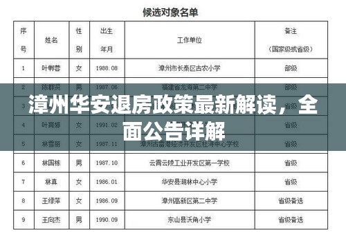 漳州華安退房政策最新解讀，全面公告詳解