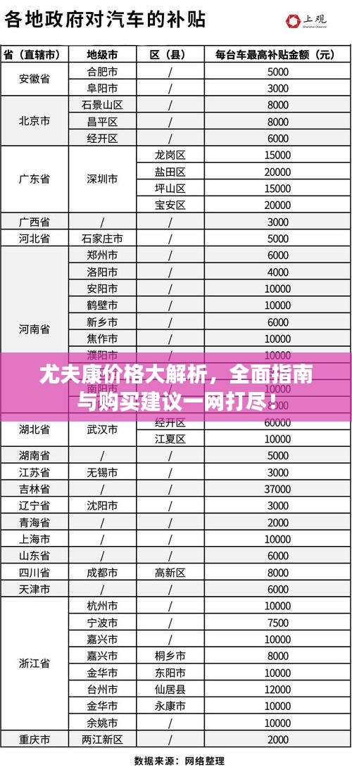 尤夫康價格大解析，全面指南與購買建議一網打盡！