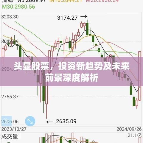 頭顯股票，投資新趨勢及未來前景深度解析