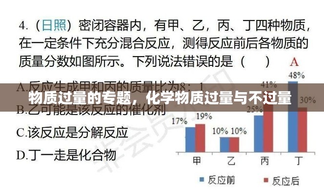 物質(zhì)過量的專題，化學(xué)物質(zhì)過量與不過量 