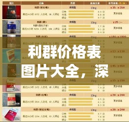 利群價格表圖片大全，深度解讀與分析報告