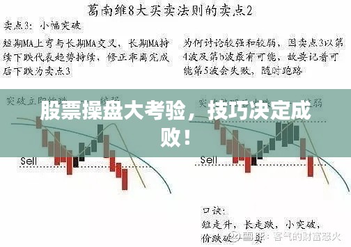 股票操盤大考驗(yàn)，技巧決定成??！