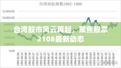 臺(tái)灣股市風(fēng)云再起，聚焦股票2108最新動(dòng)態(tài)