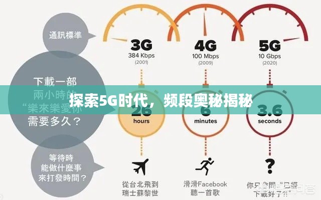 探索5G時(shí)代，頻段奧秘揭秘