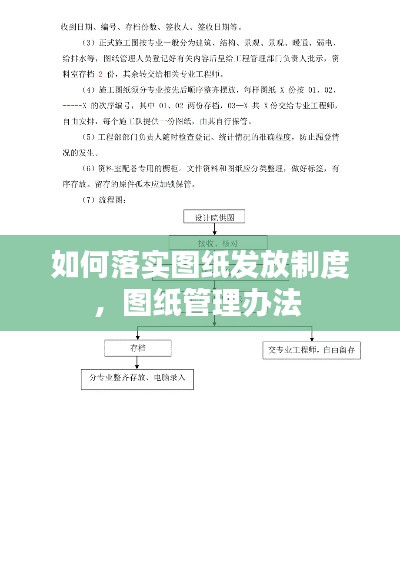 如何落實(shí)圖紙發(fā)放制度，圖紙管理辦法 