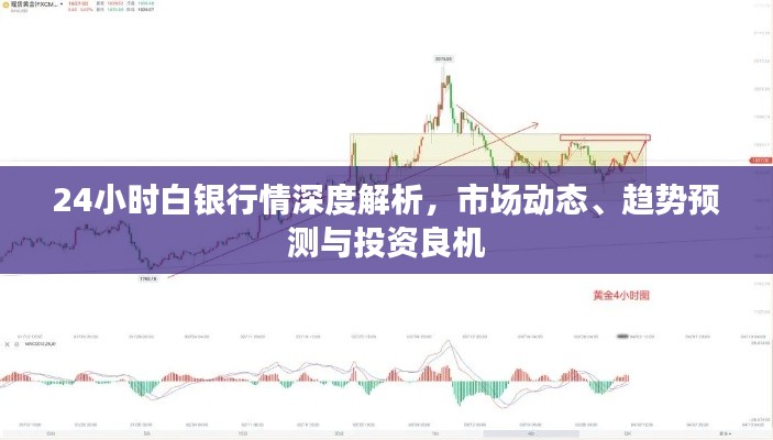 24小時白銀行情深度解析，市場動態(tài)、趨勢預(yù)測與投資良機(jī)