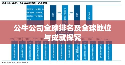 公牛公司全球排名及全球地位與成就探究