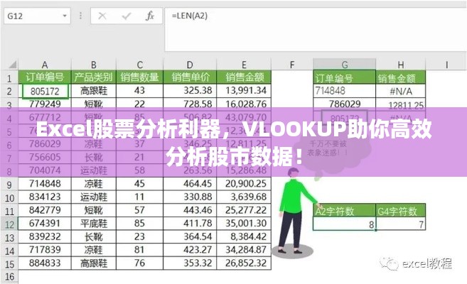 Excel股票分析利器，VLOOKUP助你高效分析股市數(shù)據(jù)！