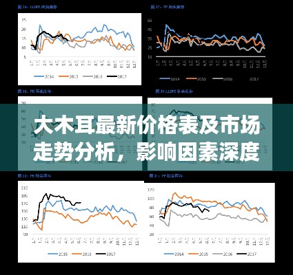 大木耳最新價(jià)格表及市場(chǎng)走勢(shì)分析，影響因素深度解讀