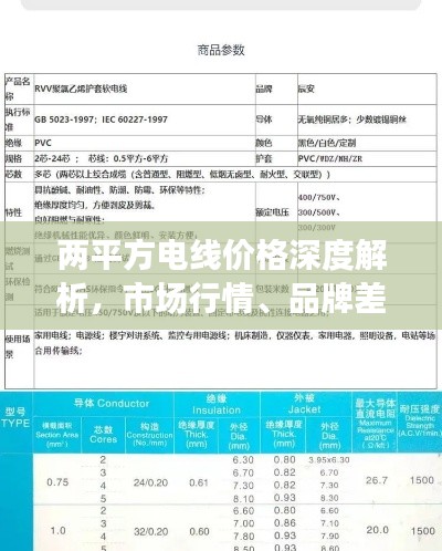 兩平方電線價格深度解析，市場行情、品牌差異與購買指南