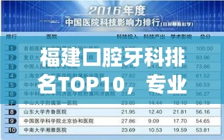 福建口腔牙科排名TOP10，專業(yè)診療，值得信賴！