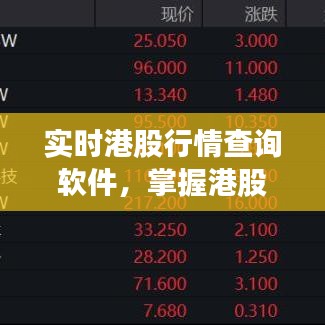 實時港股行情查詢軟件，掌握港股動態(tài)的必備神器