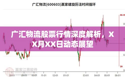 廣匯物流股票行情深度解析，XX月XX日動態(tài)展望