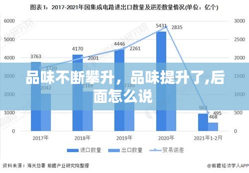 品味不斷攀升，品味提升了,后面怎么說 